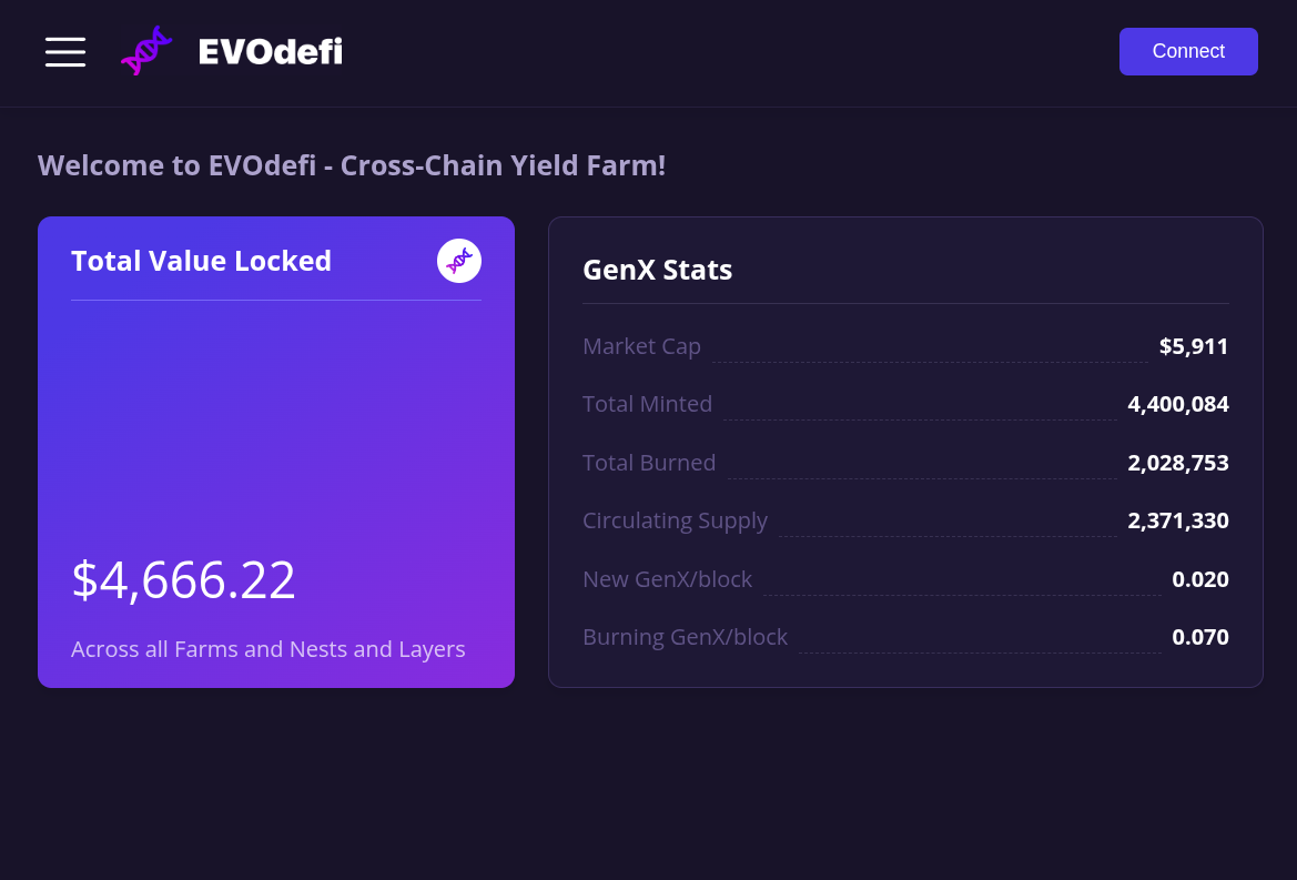 Evodefi